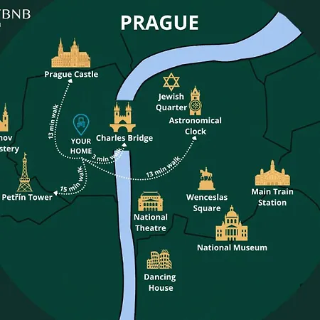 Luxury Retreat By Charles Bridge Apartment Prague Exterior photo